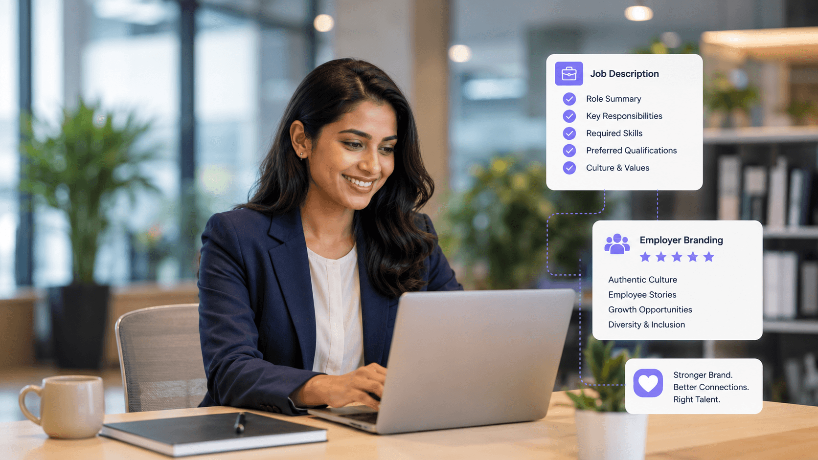 AI-powered job descriptions and employer branding
